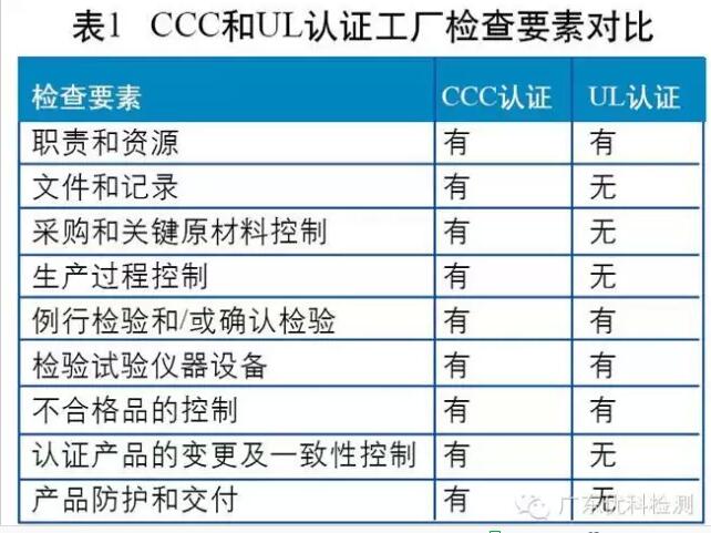 太阳GG(中国游)官方网站