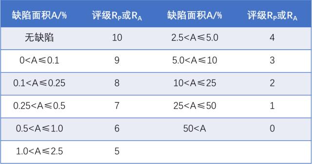 ；て兰逗屯夤燮兰