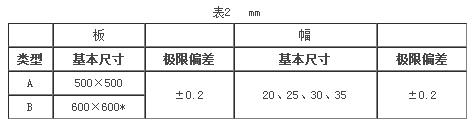 太阳GG(中国游)官方网站