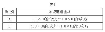 太阳GG(中国游)官方网站