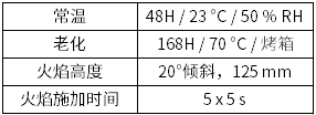 UL 94 5V 测试条件