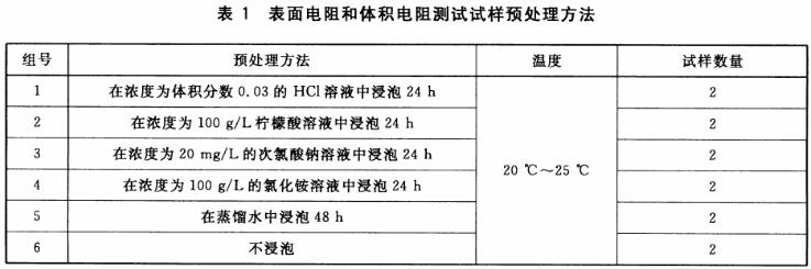 外貌电阻和体积电阻测试试样预处理要领