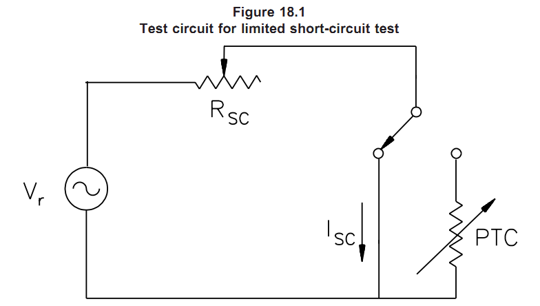 短路测试（Limited short-circuit test)