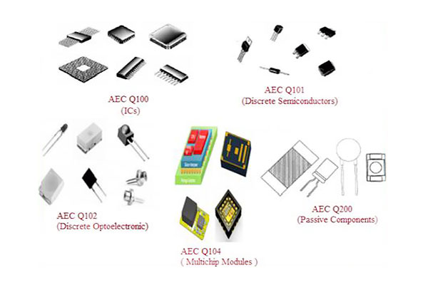 什么是AEC Q100 Q101 Q102 Q103 Q104和AEC Q200认证？