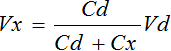 测试电容器的电容 (Cx) 和两侧泛起的电压 (Vx) 之间建立关系