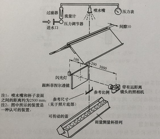 人造雨试验设备